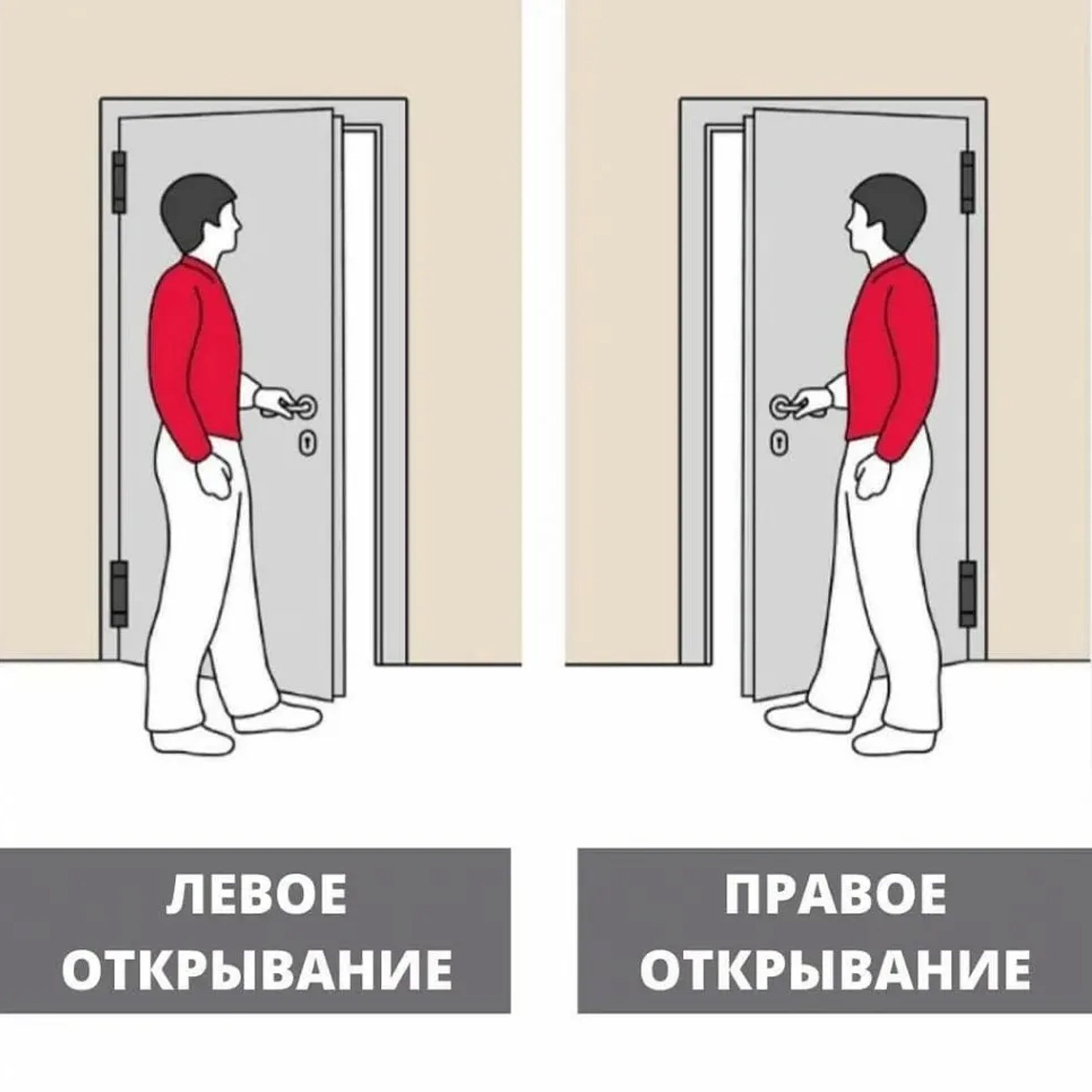 Левое_правое открывание.jpg Левое_правое открывание.jpg