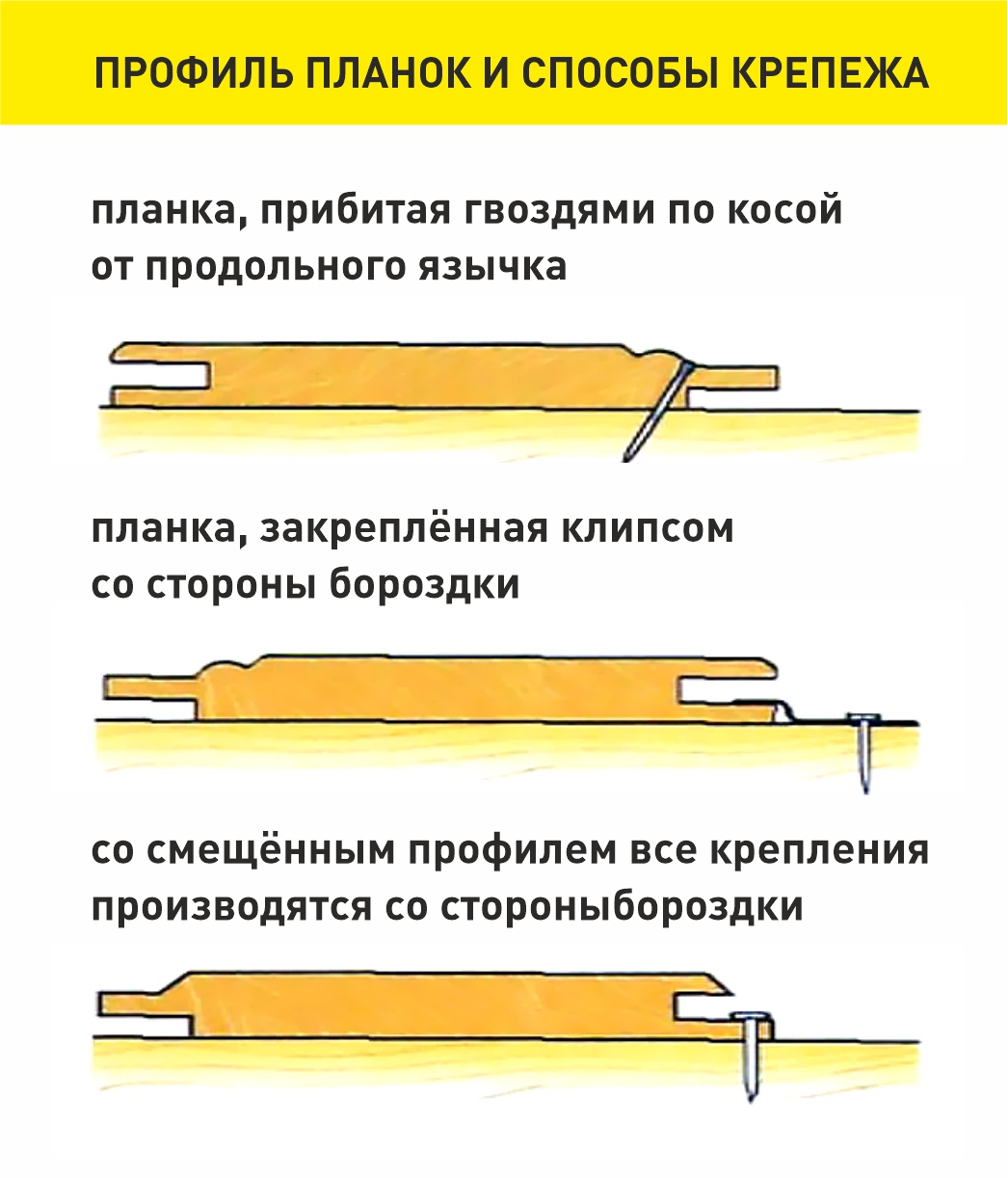 Профиль планок.jpg Профиль планок.jpg