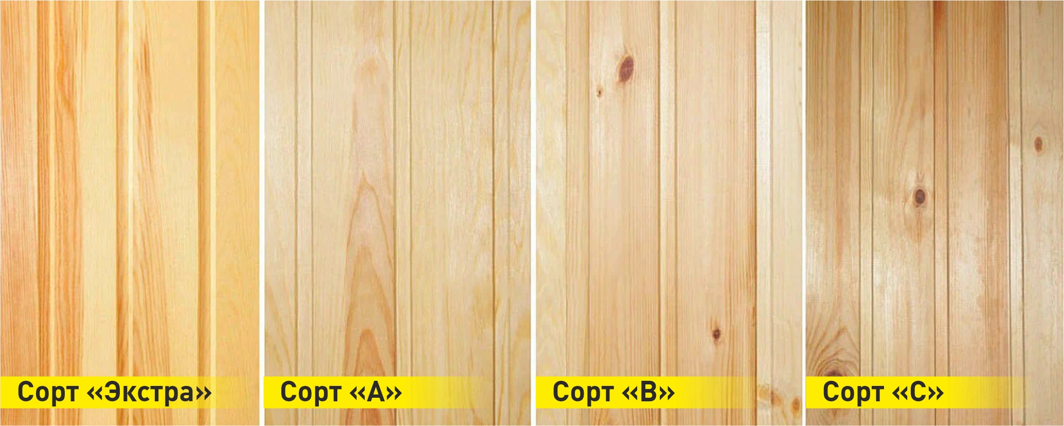 Сорта вагонки.jpg Сорта вагонки.jpg