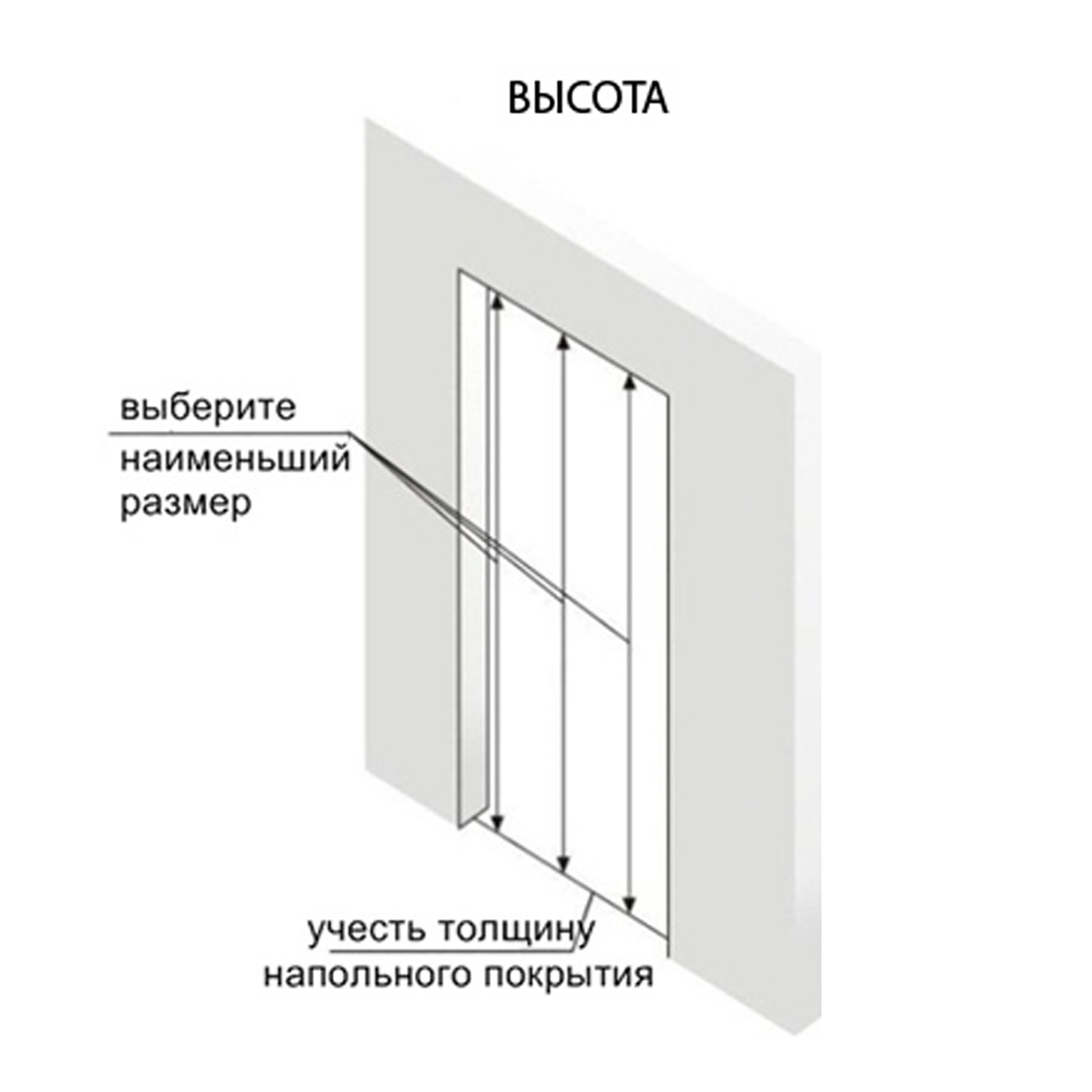 высота проема.jpg высота проема.jpg