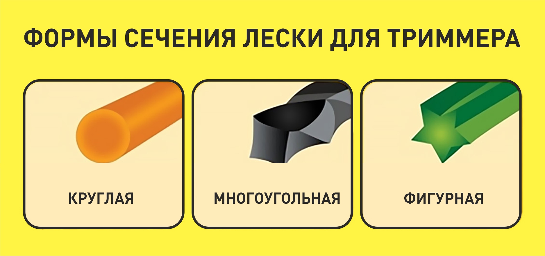 Форма сечения лески.jpg Форма сечения лески.jpg