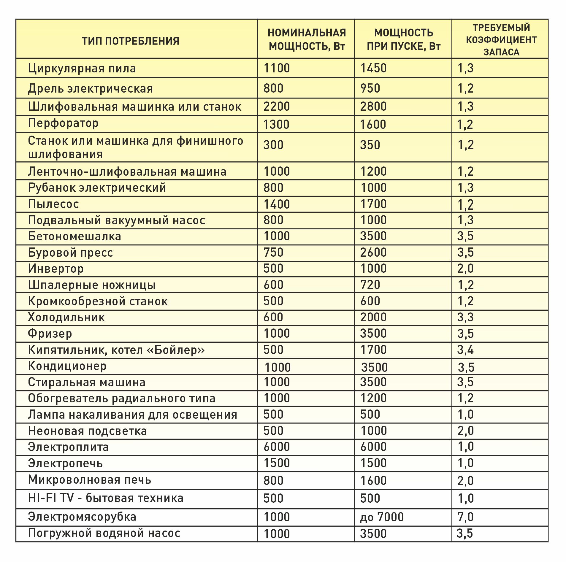 таблица.jpg таблица.jpg